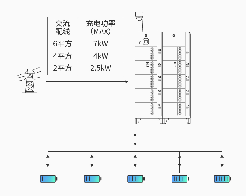 K8凯发智能检测换电柜详情图四.jpg