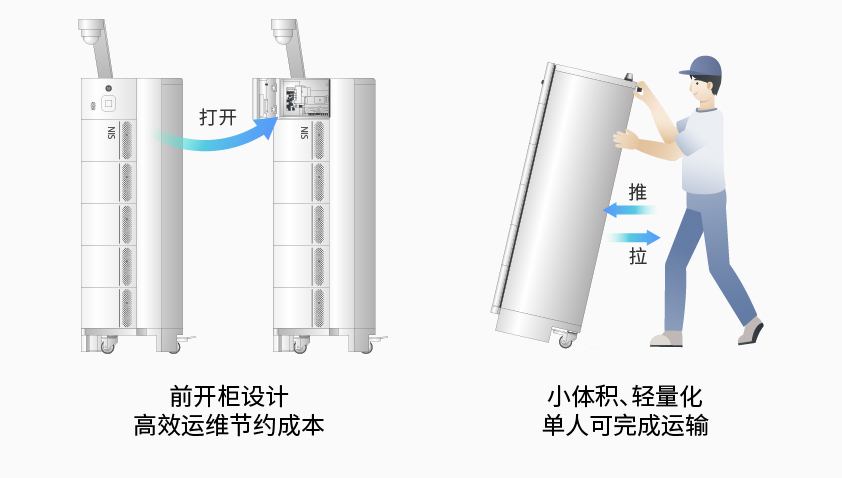 K8凯发智能检测换电柜详情图7.jpg